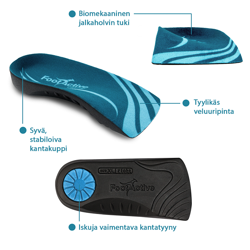 FootActive Casual Premium - Image 2