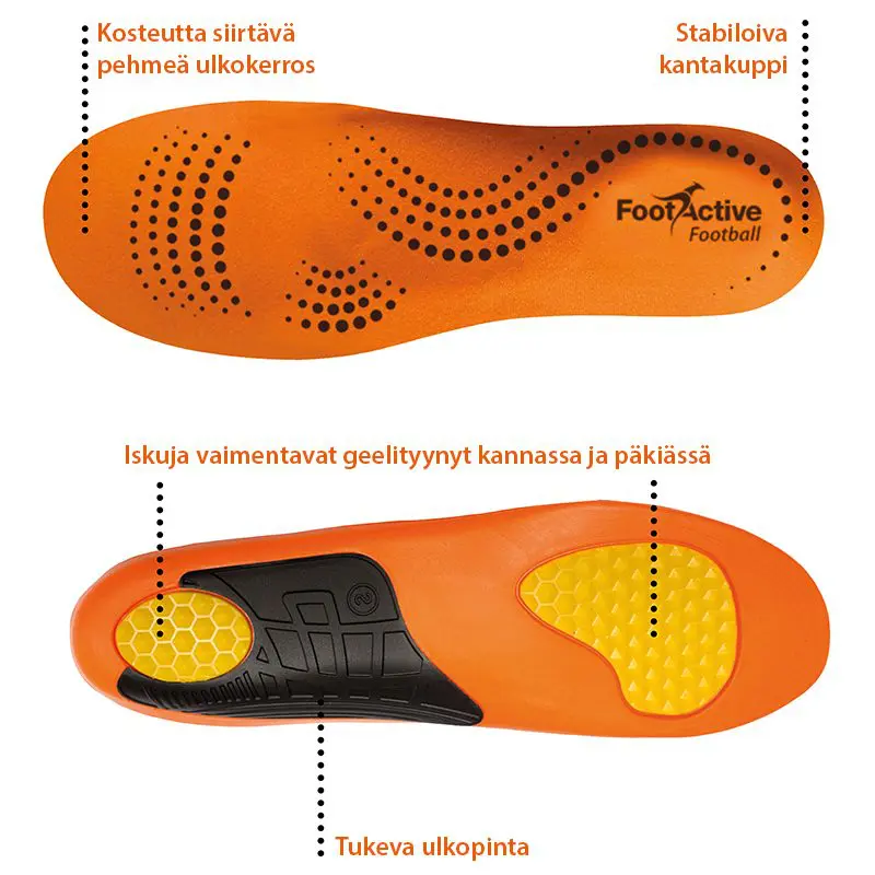 FootActive Football - Image 2