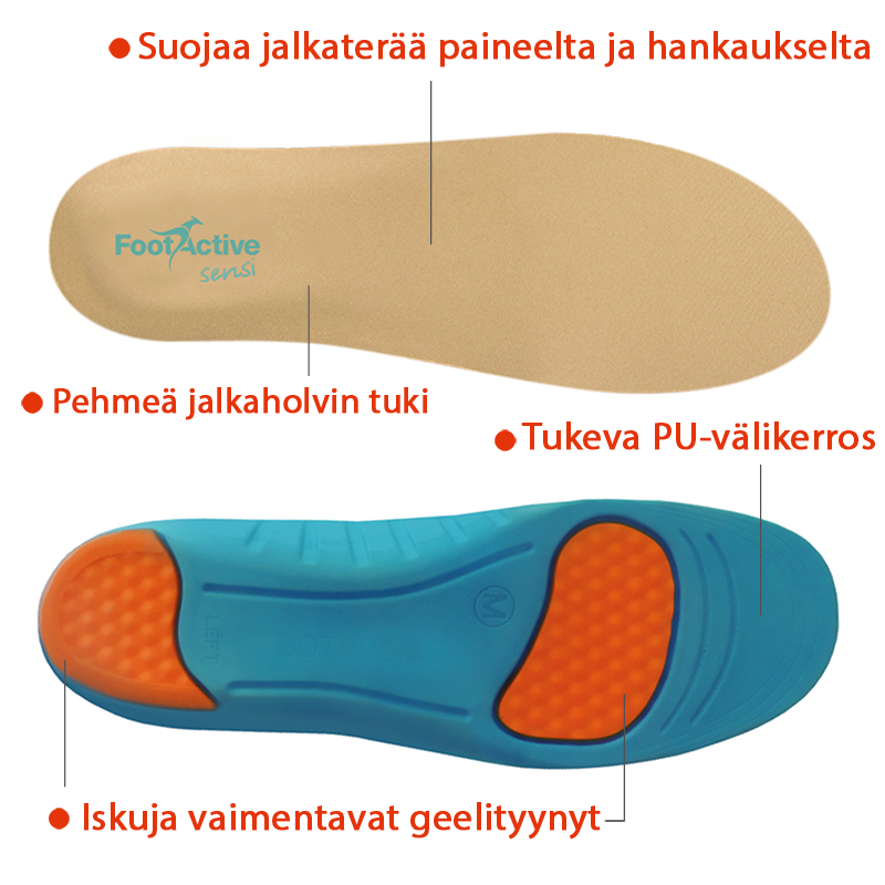 FootActive Sensi - Image 2