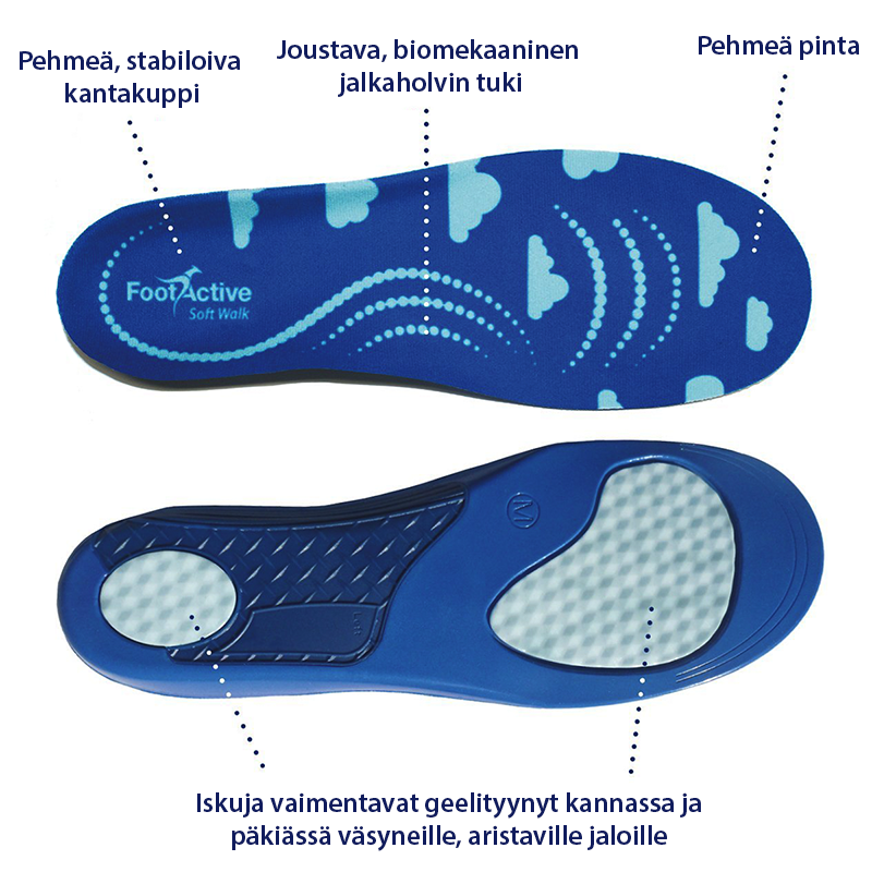 FootActive Soft Walk - Image 2
